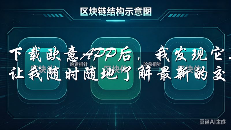 下载欧意APP后，我发现它不仅提供了全面的市场数据，还能让我随时随地了解最新的交易所动态。