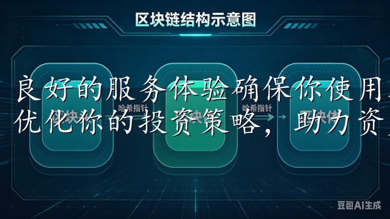 良好的服务体验确保你使用过程中无后顾之忧，能够专注于如何优化你的投资策略，助力资产的快速增值。